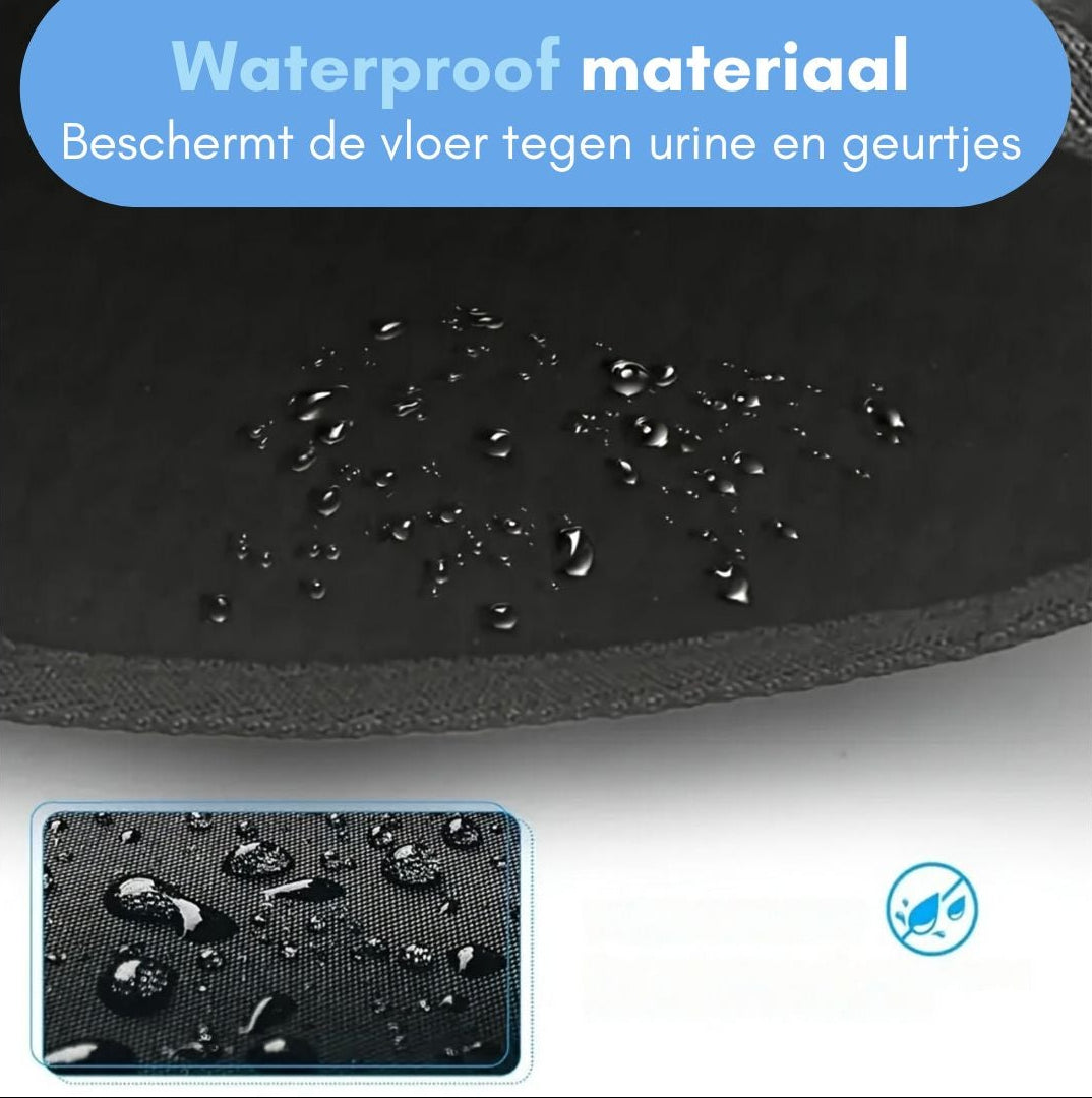 Anti-kattengrit kattenbakmat - Dubbellaags & waterproof